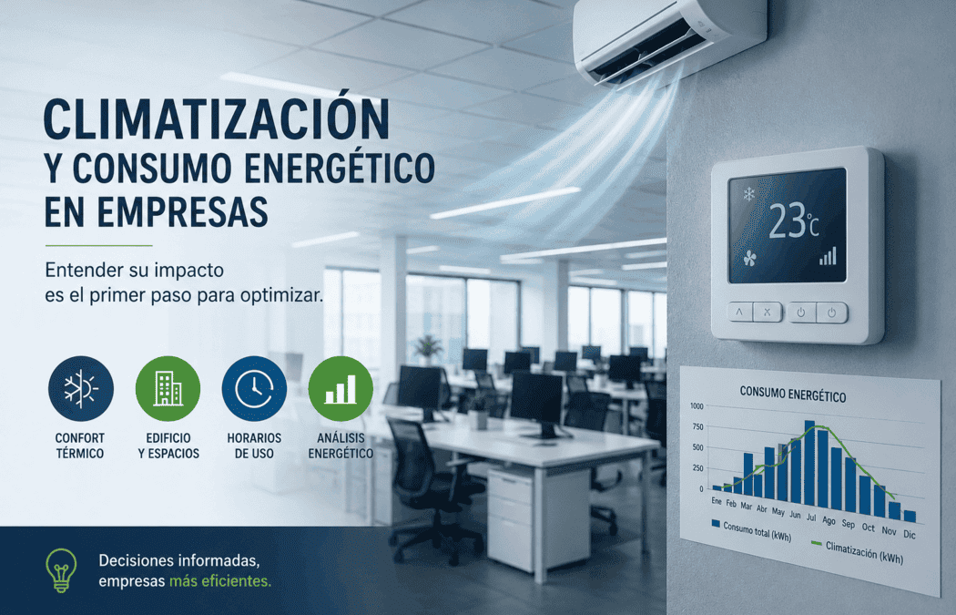 Cómo influye la climatización en el consumo energético de una empresa