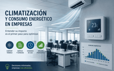 Cómo influye la climatización en el consumo energético de una empresa